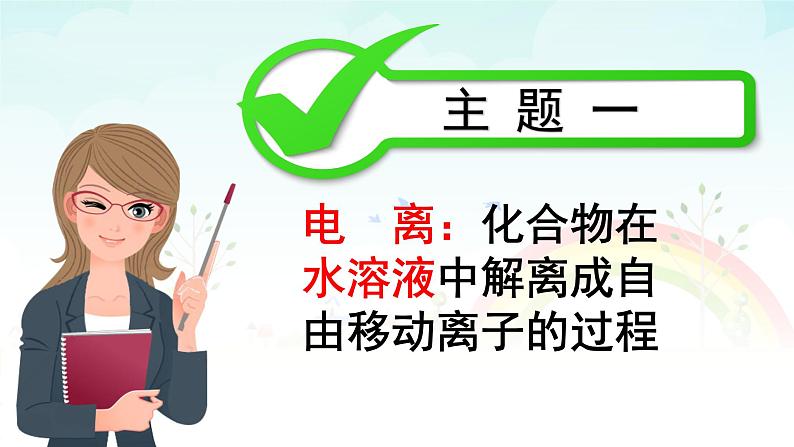 高中化学沪科 电解质和非电解质 离子反应部优课件06