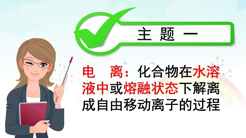 高中化学沪科 电解质和非电解质 离子反应部优课件08