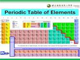 高中化学沪科 元素周期表部优课件