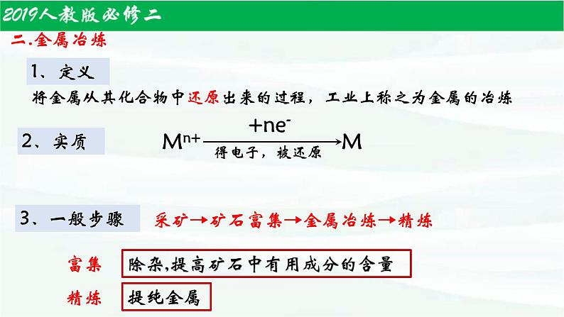 8.1.1自然资源的开发利用课件PPT06