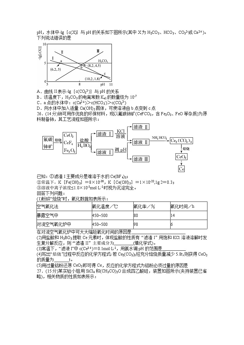 2022安徽省合肥市高三三模化学试卷第3页