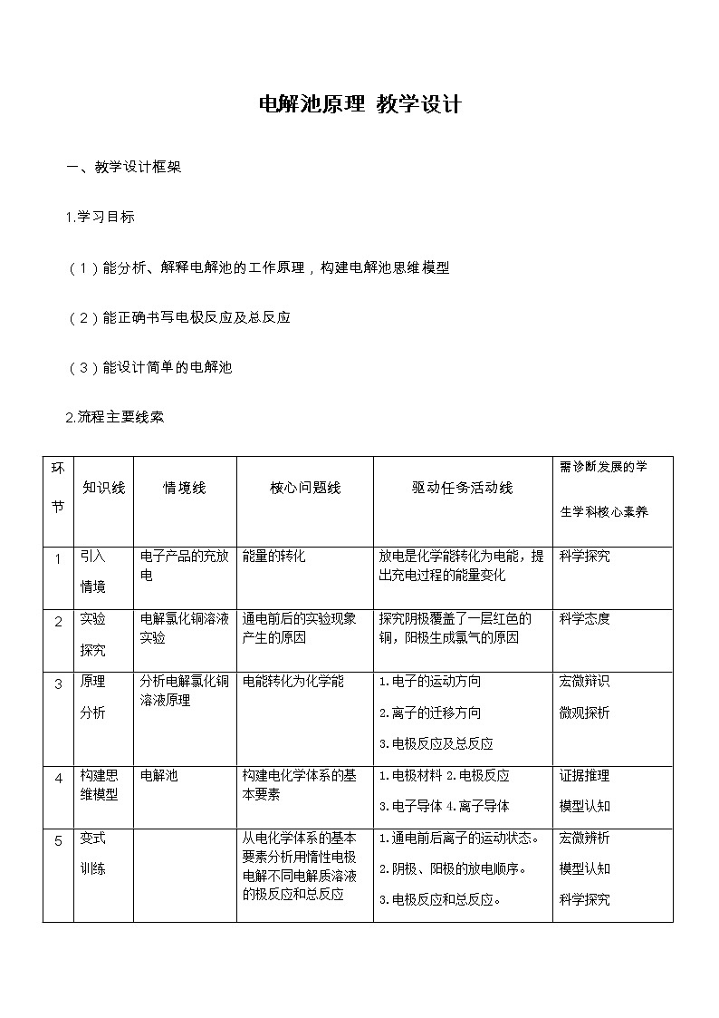 选择性必修一化学人教版 4.2.1电解原理 教案01
