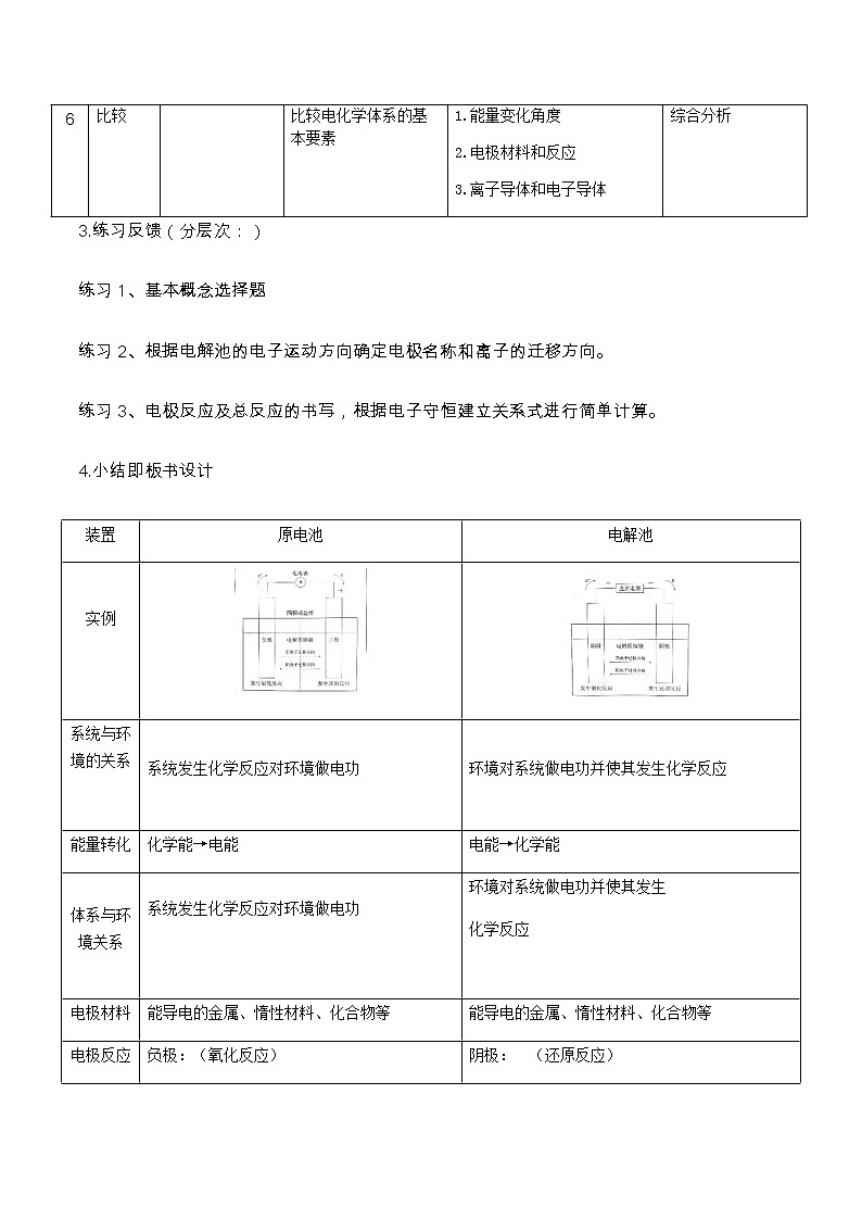 选择性必修一化学人教版 4.2.1电解原理 教案02
