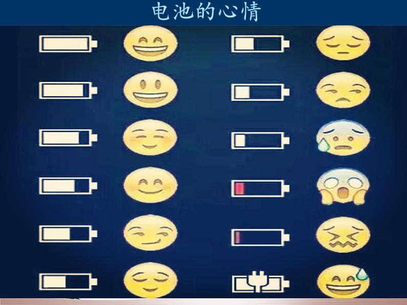 原电池 高三一轮复习优质课件03