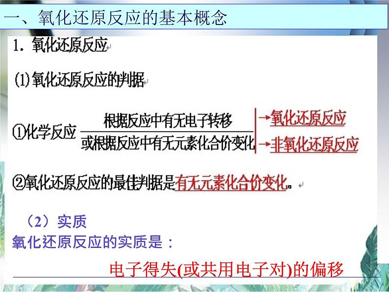 高三一轮复习 氧化还原反应 氧化剂和还原剂 优质复习课件第4页