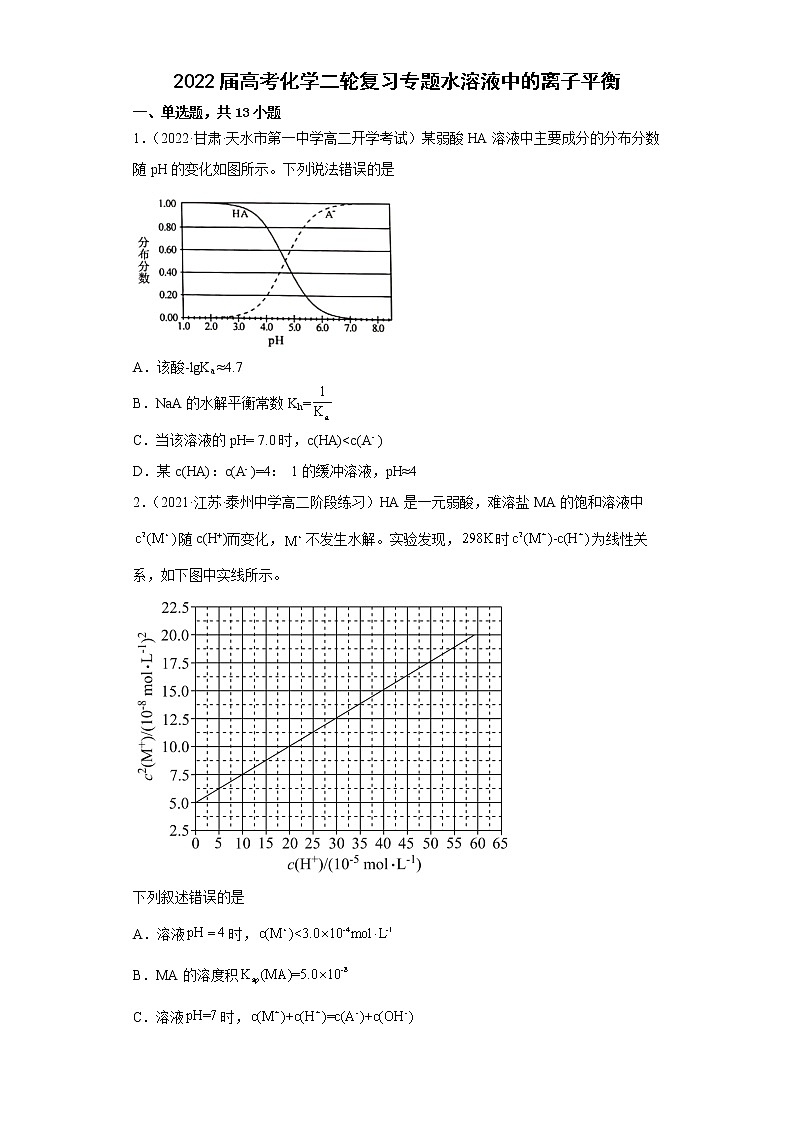 2022届高考化学二轮复习专题水溶液中的离子平衡第1页