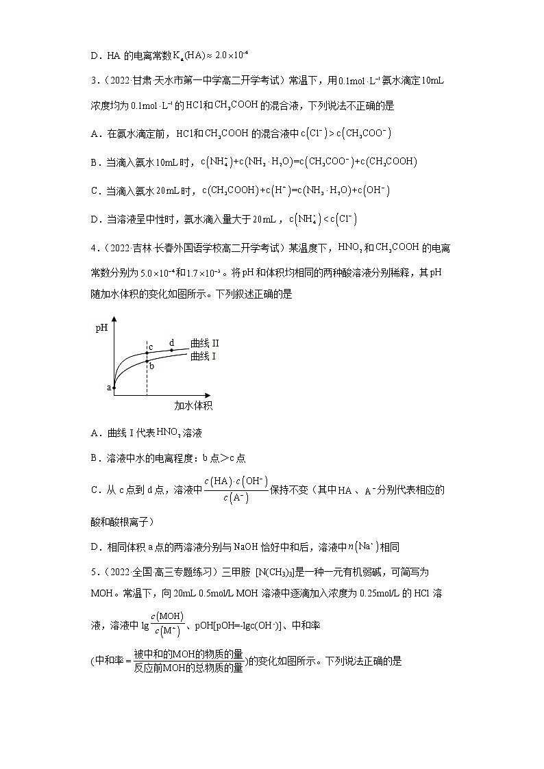 2022届高考化学二轮复习专题水溶液中的离子平衡第2页