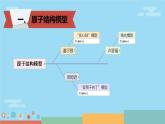 高中化学沪科 原子的构成同位素《.原子结构》部优课件