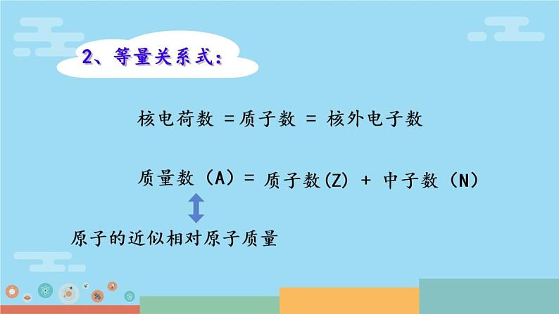 高中化学沪科 原子的构成同位素《.原子结构》部优课件第8页