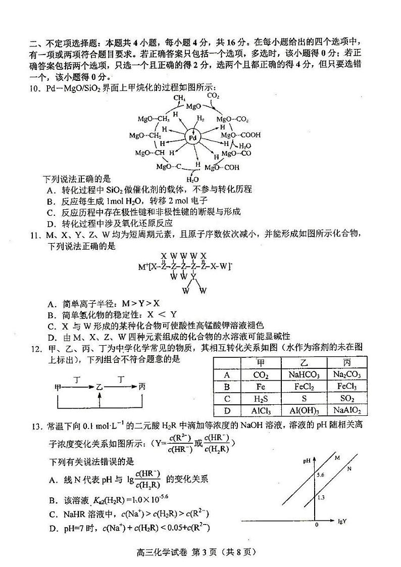 2022年唐山市普通高中学业水平选择性考试第二次模拟演练化学试题含答案（唐山二模）第3页