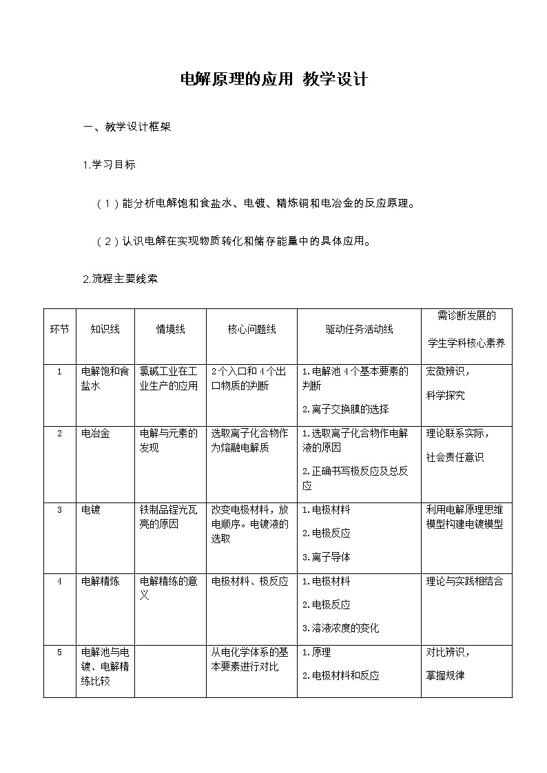 选择性必修一化学人教版 4.2.2电解原理的应用 教案01