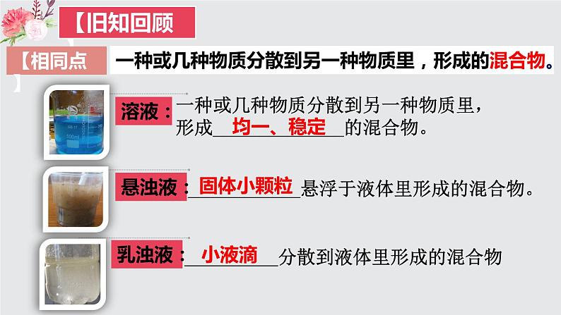 1.1.2  分散系及其分类2021-2022学年高一化学同步课堂精品课件（人教版2019必修第一册）05