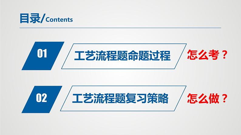 工艺流程题复习策略(2022.4)(3)课件PPT第2页