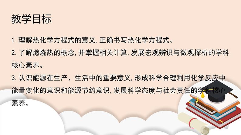 人教版化学选修一1.1.2 《热化学方程式、燃烧热》课件+教学设计02