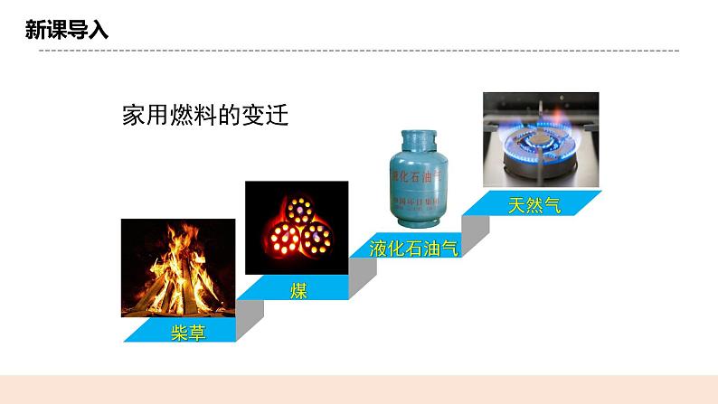 人教版化学选修一1.1.2 《热化学方程式、燃烧热》课件+教学设计03