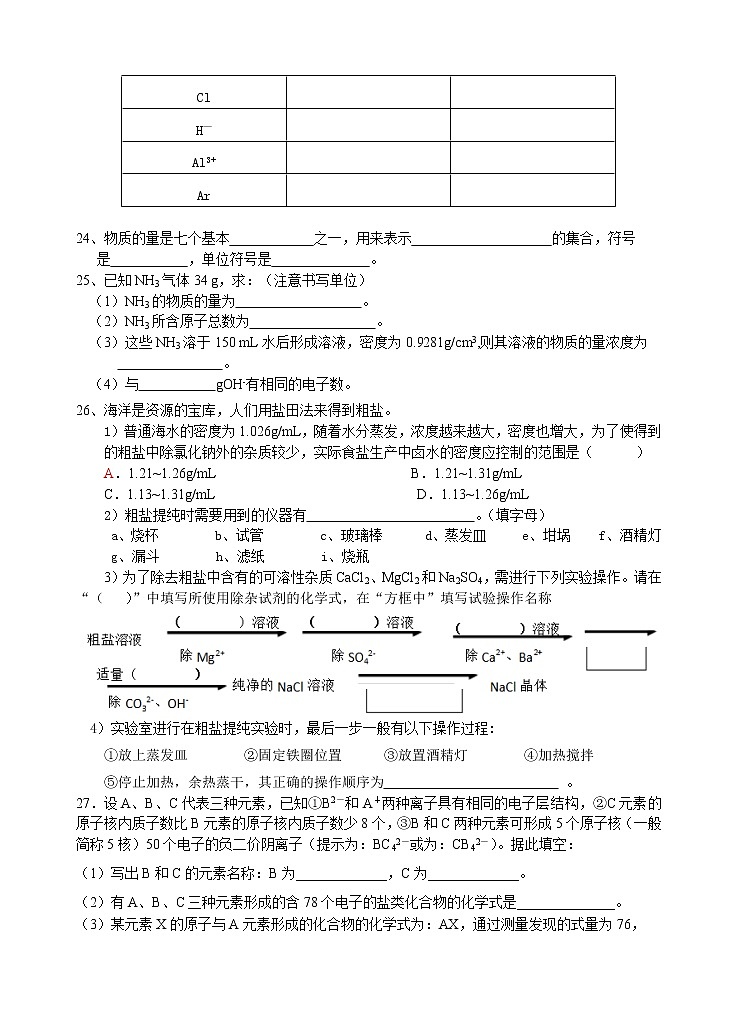 2014年上海市高桥中学高一上期中化学练习题第3页