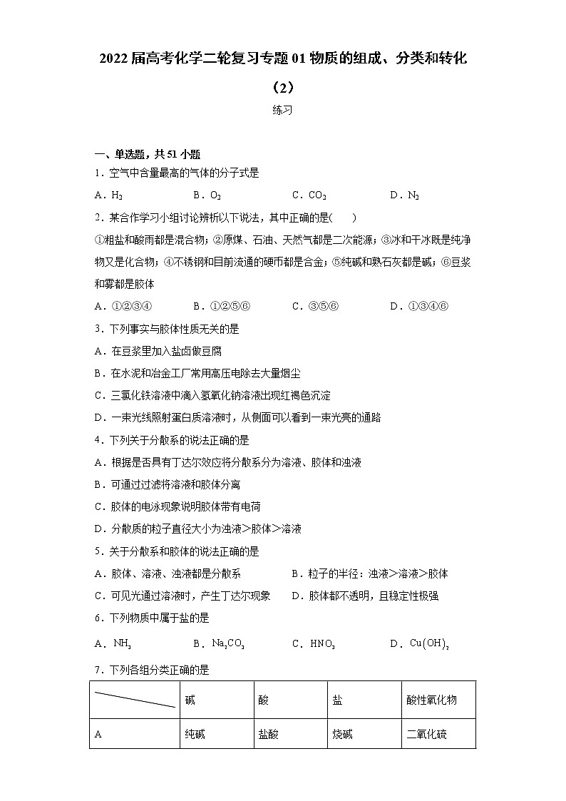 2022届高考化学二轮复习专题01物质的组成、分类和转化（2）第1页