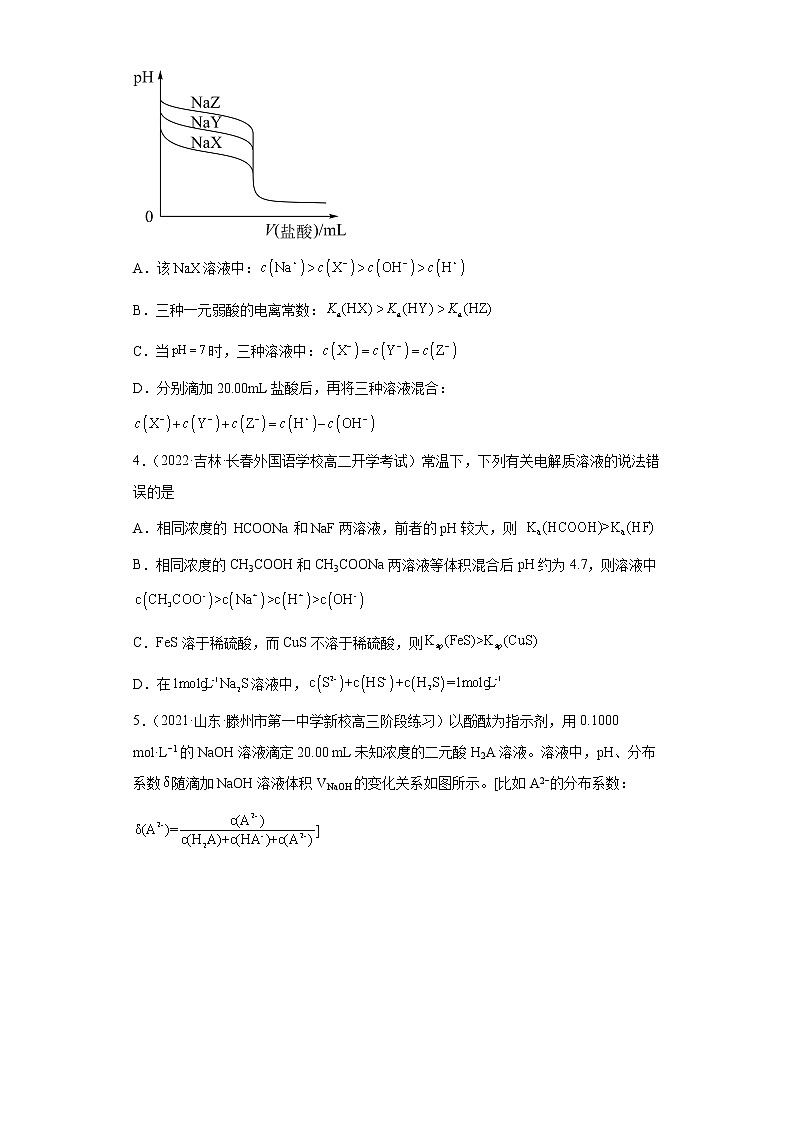 2022届高考化学二轮复习专题07电解质溶液（2）第2页