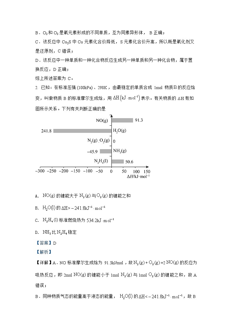 必刷卷04-2022年高考化学考前信息必刷卷（河北专用）第2页