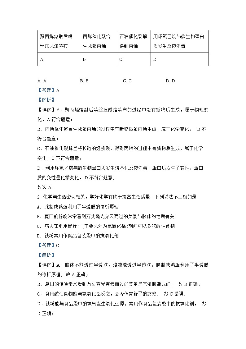 必刷卷01-2022年高考化学考前信息必刷卷（广东专用）第2页