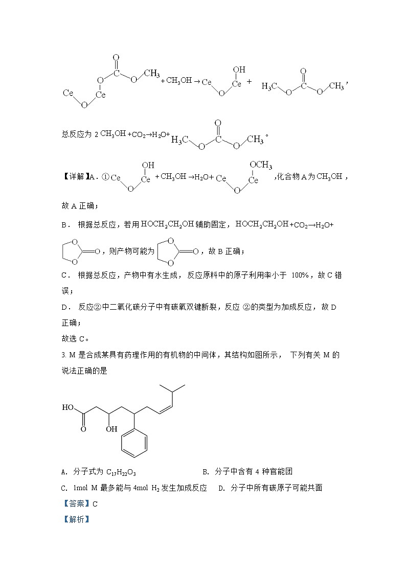 必刷卷03-2022年高考化学考前信息必刷卷（河北专用）第3页