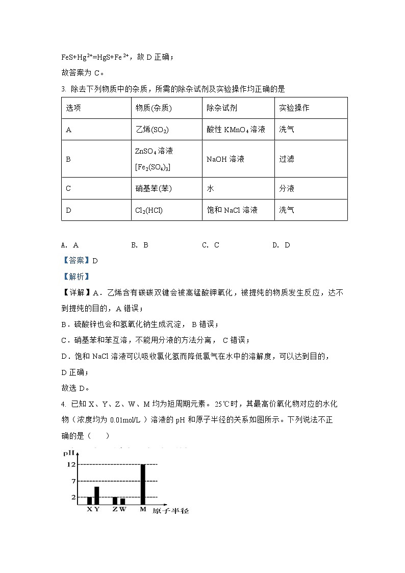 必刷卷02-2022年高考化学考前信息必刷卷（全国甲卷）03
