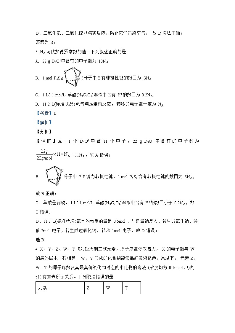 必刷卷04-2022年高考化学考前信息必刷卷（全国乙卷）第3页