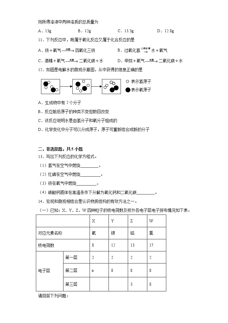 2022届中考化学一轮复习物质的化学变化----认识几种化学反应基础过关（2） 试卷03