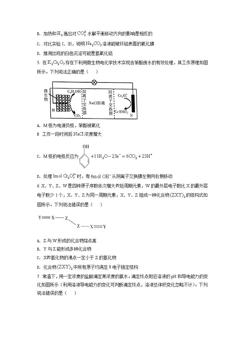 2022年陕西省咸阳市高三第三次模拟考试化学卷及答案02