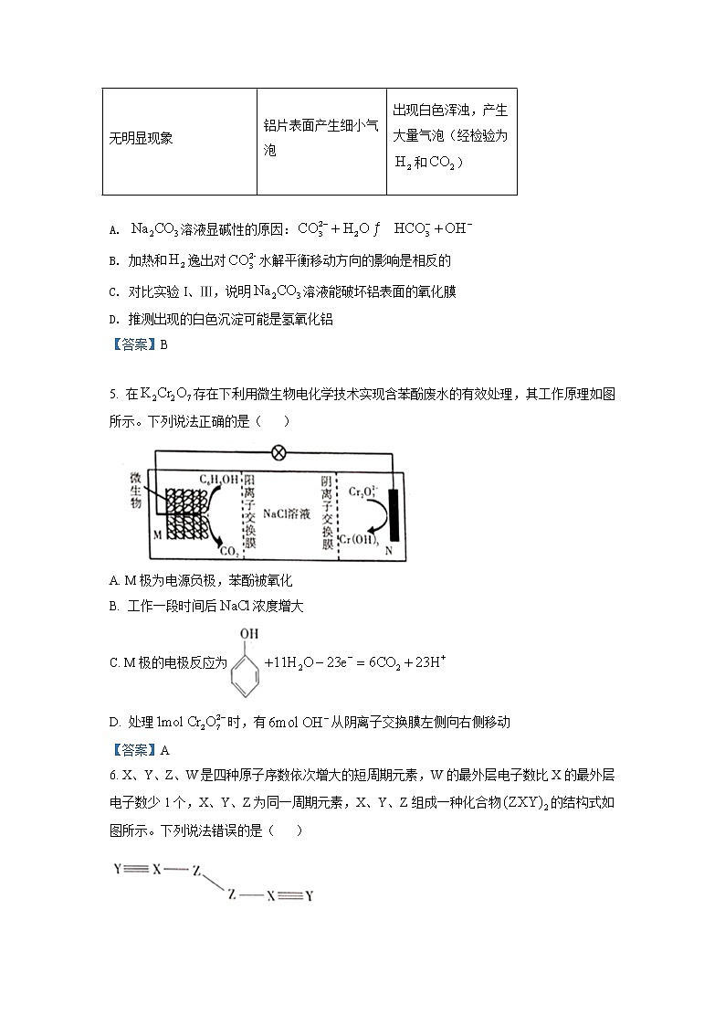 2022年陕西省咸阳市高三第三次模拟考试化学卷及答案02