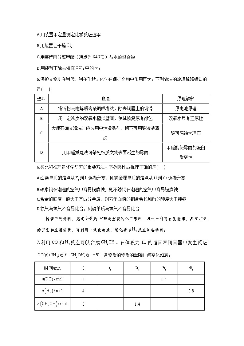 2022届新高考化学考前冲刺卷    江苏卷第2页