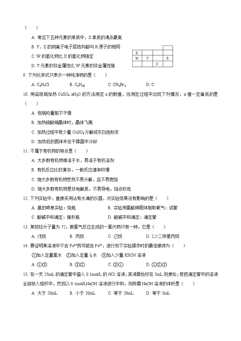 2017-2018学年上外附中高二上12月月考化学试卷02