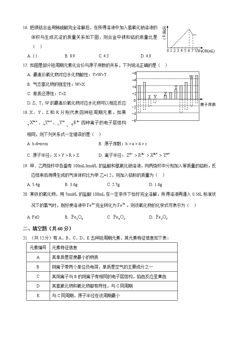 2018-2019学年上大附中高二上期中考化学试卷第3页
