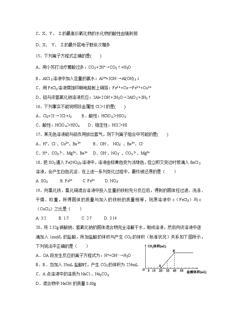 2016-2017学年南模高二上期中考化学试卷第3页