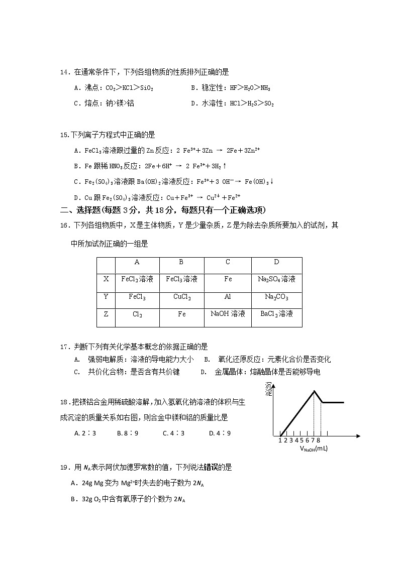 上海市松江二中2012-2013学年高二上学期期中考试化学试题第3页