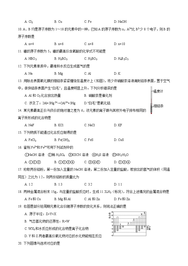 2018-2019学年吴淞中学高二上期中考化学试卷第2页