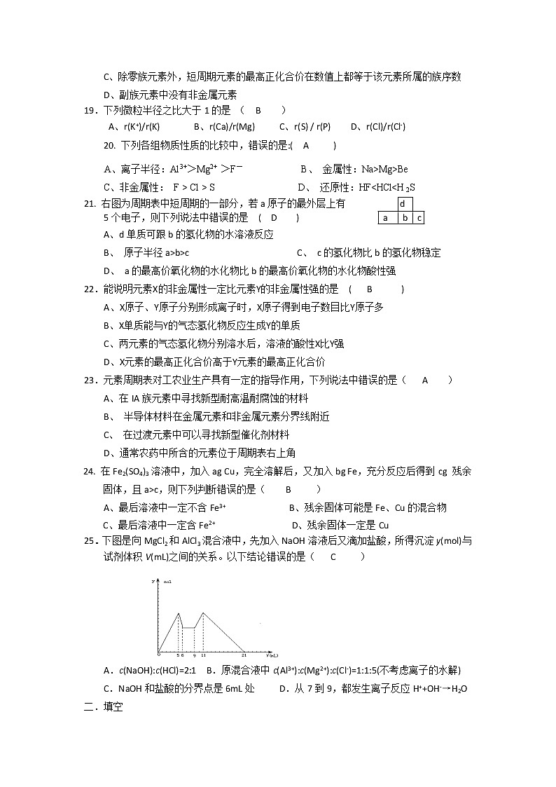 青浦高级中学13-14 高二上学期期中考试化学试题第3页