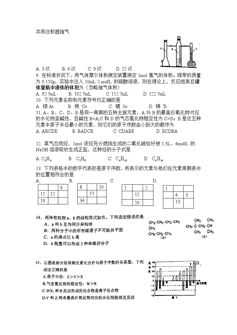 2013年杨浦高级中学高二第一学期化学期末考试练习题02