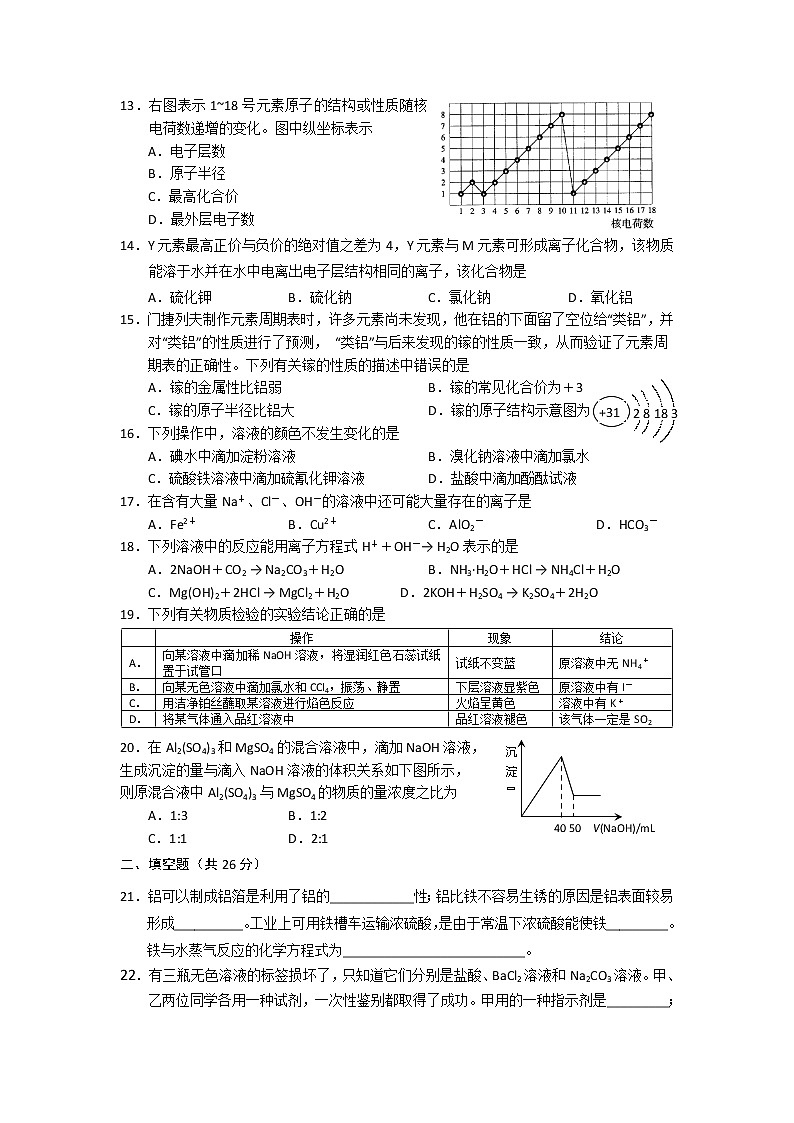 浦东新区13-14高二上学期期末考试-化学试题含答案02