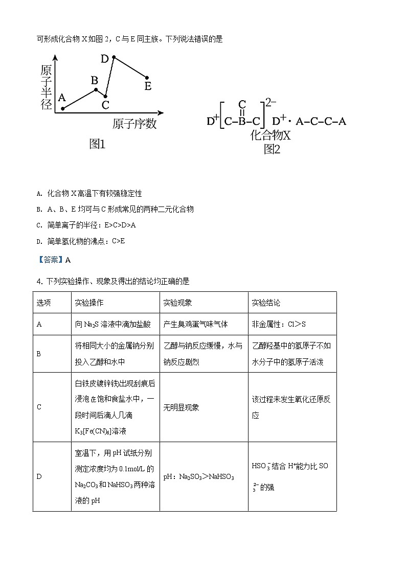 江西省萍乡市2021届高三第二次模拟考试理综化学试题（答案）第2页
