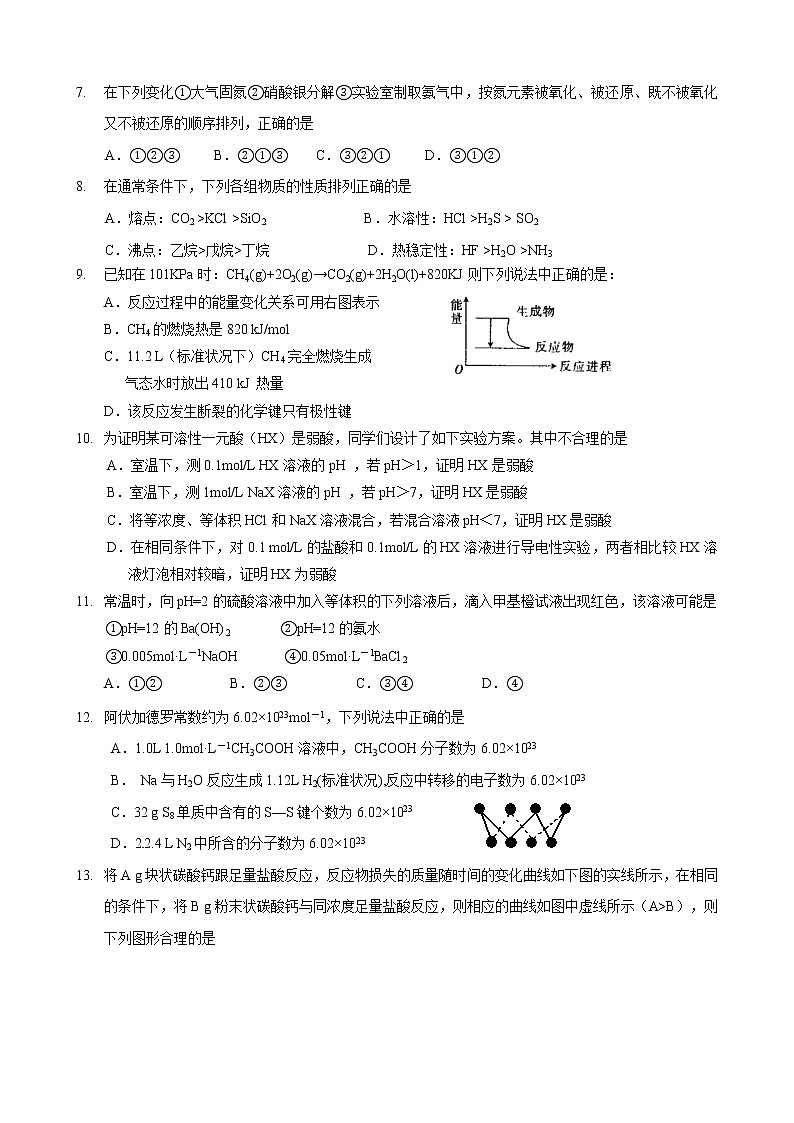 2013-2014学年上海理工大学附属中学高二（下）期末化学试卷（选修）02