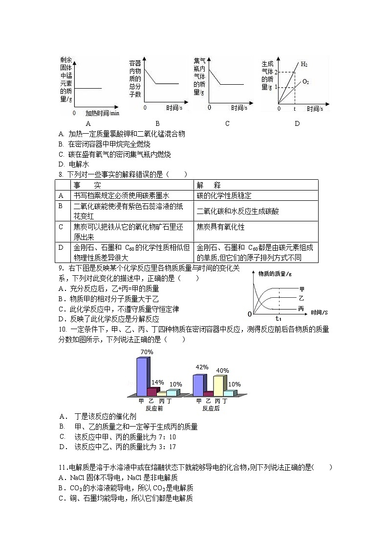 2021甘肃省民乐一中高一创新实验班招生考试化学试题含答案02