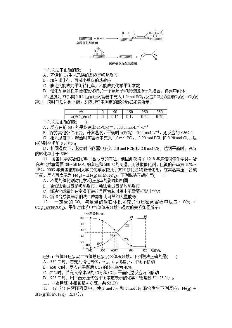 高中化学人教版选择性必修1第二章 化学反应速率与化学平衡练习题03