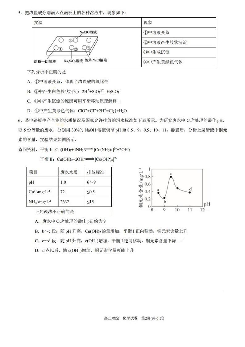 2019届天津市河东区高三下学期一模考试化学试题 PDF版无答案第2页