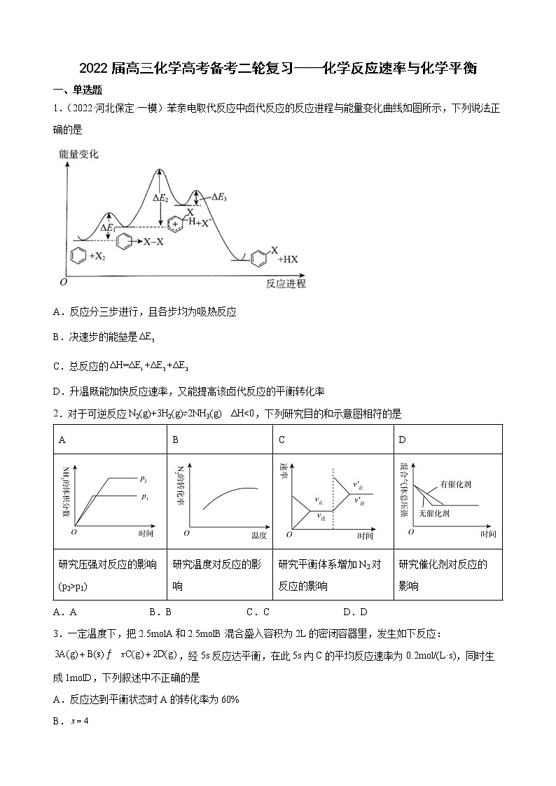 2022届高三化学高考备考二轮复习——化学反应速率与化学平衡第1页