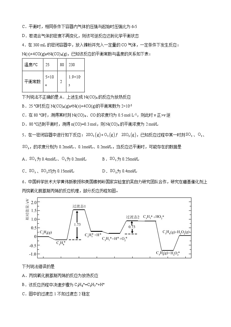 2022届高三化学高考备考二轮复习——化学反应速率与化学平衡第2页