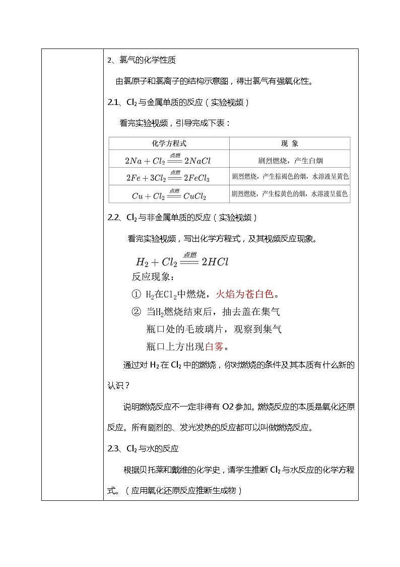 2.2氯及其化合物（第一课时）课件+教案+练习02