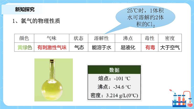 2.2氯及其化合物（第一课时）课件+教案+练习05