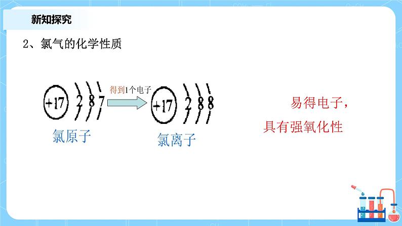 2.2氯及其化合物（第一课时）课件+教案+练习06