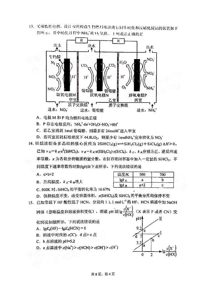 2022年高考适应性练习（一）化学试题含答案（烟台二模）03